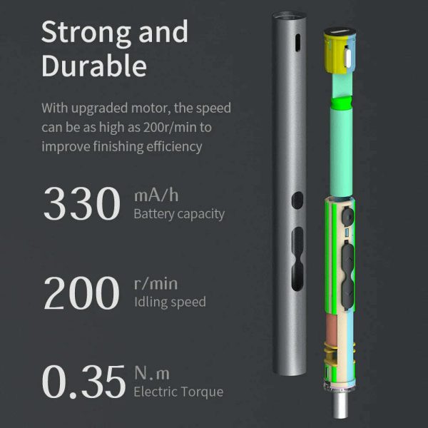 51 28 120 in 1 Electric Screwdriver Precision Set Power Tool Rechargeable Magnetic Small Bit for Xiaomi Mobile Cell Phone Repair Cheap - Image 4